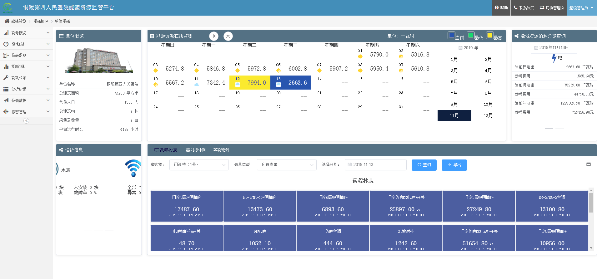 銅陵第四醫院能源管理監管平台.png
